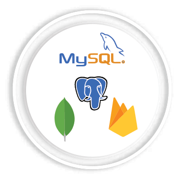 Database